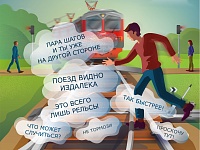 ������� ����������� ��������� ����� �� �������� ���������������� ����������