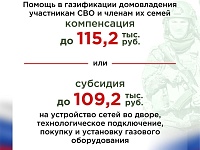 ����� ������� �� ������� ������ �� ����������