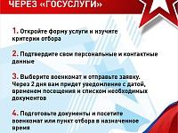 ��� ��������� � ����������� ���� �� �� ������ �� ���������? 