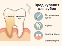 ������� � ����