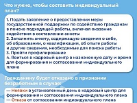 �������������� ���� � �������� �������� ���������� ���������