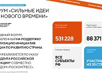 �����-����� � ������ ������ ������ �� ����� ����� �������� ���� ��� ������ �������
