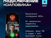 ����������. ��� ����� ���� ���������?