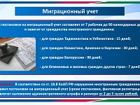 ��������������� ���������  �� ������������ ��������� ����������� �������