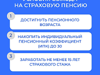 � ������ ��������� ��������� ��� ��������� ����� � ������� ���������������� 