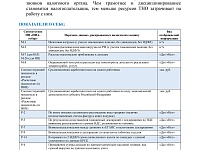 ����� ������ ���� ���� ����� ��������߻