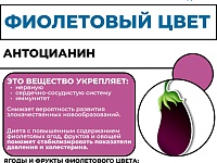 ������������ ����������� � ��������� ��������� ������ ����� 