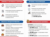 ���� ��������� ���������� ����������� ������� ��������