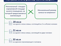 ����������� �������. ���������23.��