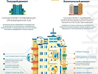 ���������23.��. ���������� ������� � ������