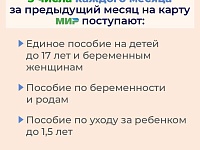 📆 ���������� � ������ ����� ������ ������� �������.�� 