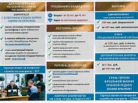 ���������� ���������� � ������� ����������� ������ ����������� ��� ���������� ���������
