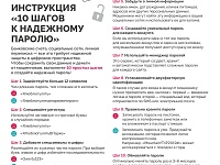 ������������� ���������������� �������� �� ���������� �����������