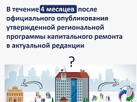 ������ �������� �� ����������� ������?