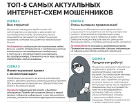������������� ���������������� �������� �� ���������� �����������