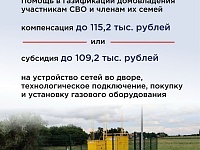 �������� �������� � ������ ��������� ���������� ����������� ������� ��������