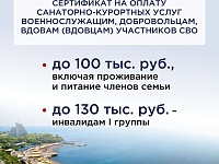 �������� �������� � ������ ��������� ���������� ����������� ������� ��������