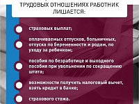 � ���������� ������ �������� �����������