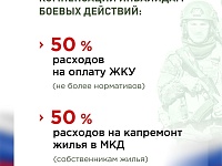 ����� ������� �� ������� ������ �� ����������