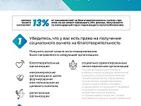 ��� �������� ��������� ����� �� ������������������� ��� ���������� ���