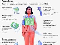 ���������������-2025: ���� �������� � ����� ������������ ��������