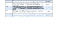 ����� ������ ���� ���� ����� ��������߻