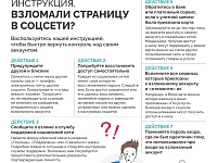 ������������� ���������������� �������� �� ���������� �����������