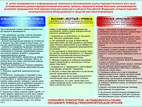 ������ ���������������� ��������� 