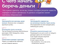 � ���� ������ ������ ������
