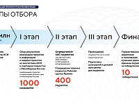 �����-����� � ������ ������ ������ �� ����� ����� �������� ���� ��� ������ �������