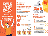 ��������� ������������ ����������