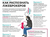 ������������� ���������������� �������� �� ���������� �����������