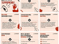 ��� �������� ���� �� ���������� � �������������� � ���������������� ������������?