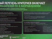 �������� ������������� �������� ������� 