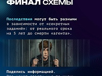 ����������. ��� ����� ���� ���������?