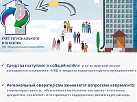 ������ �������� �� ����������� ������?