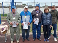 ������� ������������ �� ����������� ������ ����� ���������