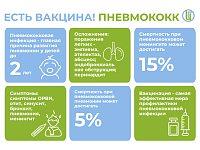 ������������ �������������� ��������