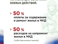 ����� ������� �� ������� ������ �� ����������