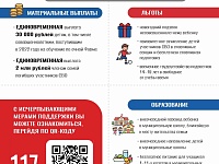 ���� ��������� ���������� ����������� ������� ��������