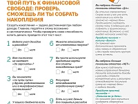 � 8 �������� �� 15 ������ 2025 ���� ������� ������ ���� ������������� ���������������� �������� ���� ��������