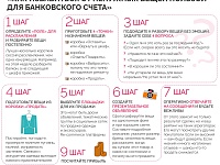 ������� ���� ������������� ���������������� �������� ���� ��������