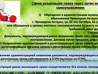 ����������� � ������� � ������� �������������� � �������������� ����� �������� � ���������������� ����� ������� �������� ������������