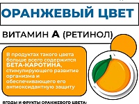 ������������ ����������� � ��������� ��������� ������ ����� 