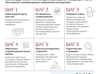 ����� ���� ������������� ���������������� �������� ���� ��������