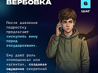 ����������. ��� ����� ���� ���������?