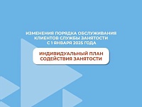 �������������� ���� � �������� �������� ���������� ���������