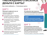 ������� ������� ���� ������������� ���������������� �������� ���� ��������