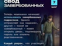 ����������. ��� ����� ���� ���������?