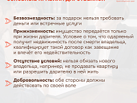������� �������: ��� �������, ������� ����������